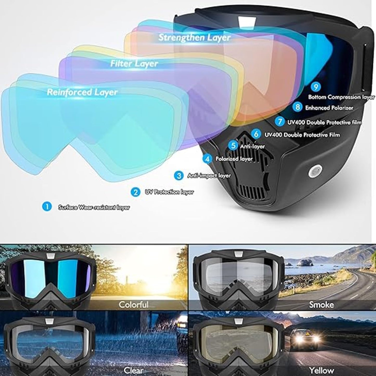 Face Helmet Mask for Bike Riders with Glasses – Anti-Dust & Fog-Proof Protection